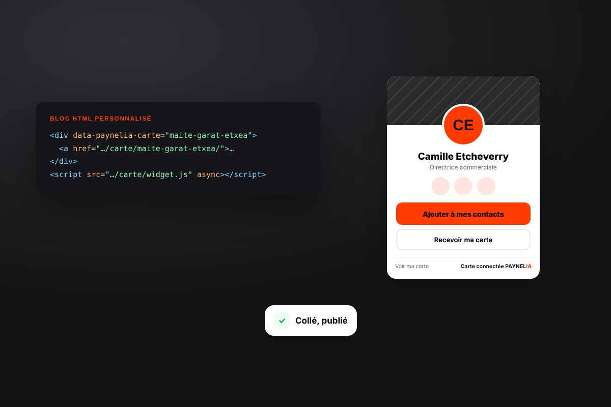 Intégrer votre carte sur WordPress ou Wix — Paynelia