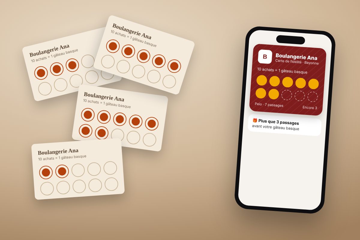 Carte papier ou digitale : le vrai comparatif — Paynelia