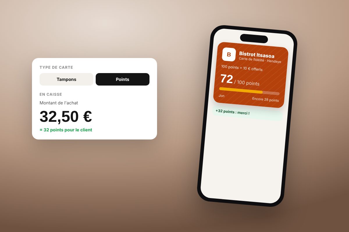 Carte de fidélité restaurant et café — Paynelia