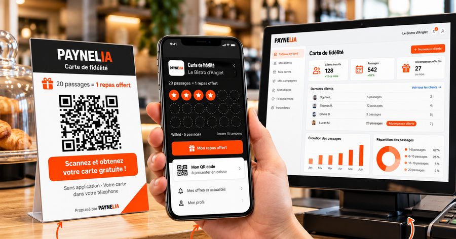 Chevalet avec QR code sur le comptoir, carte dans le téléphone du client et espace de gestion du commerçant
