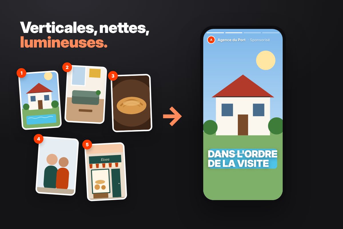 Les bonnes photos pour votre vidéo — Paynelia