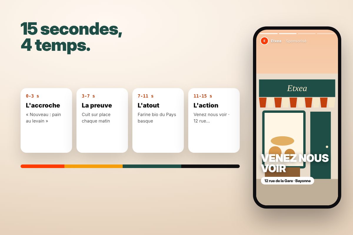 Le texte d'une vidéo de 15 secondes — Paynelia